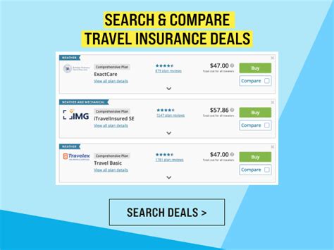 israel travel health insurance requirements